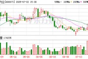 光明肉業(yè)：8月7日將召開(kāi)2025年第二次臨時(shí)股東大會(huì)