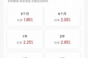 部分銀行個(gè)人養(yǎng)老金存款利率高達(dá)4% 分析人士：為打破戶熱、繳費(fèi)冷困局