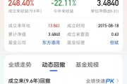 重倉美股私募大佬但斌反思：曾賣出70%的持倉，怕錯失人工智能時代 很快又買進去了