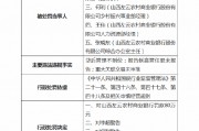山西左云農(nóng)商行被罰80萬(wàn)元：因報(bào)告制高管任職未報(bào)告，四名高管被警告
