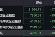 港股突變上熱搜！機構(gòu)發(fā)聲“暴力拉升不可持續(xù)”！外資釋放看好信號，已有資金在行動……