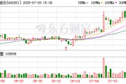 冠農(nóng)股份：8月13日將召開(kāi)2025年第三次臨時(shí)股東會(huì)