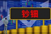 如何理解期貨市場的價格波動幅度？