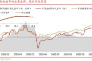 華西策略證券：類(lèi)權(quán)益市場(chǎng)出現(xiàn)魚(yú)尾行情，如何博弈？