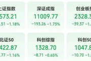 突然大爆發(fā)，601606股價(jià)創(chuàng)新高！這一領(lǐng)域迎利好，主力資金搶籌股出爐