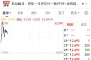 賈躍亭又有新動作！法拉第未來一度漲超80%！發(fā)生了什么？