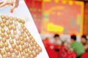 可轉(zhuǎn)債為何沒有申購選項？可轉(zhuǎn)債申購有哪些條件和注意事項？