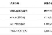 周六福四沖IPO！“屢戰(zhàn)屢敗，愈挫愈勇”，突擊分紅，9成收入依賴加盟模式