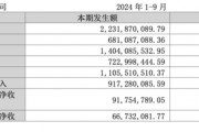 金通靈財務(wù)造假余波未了：華西、光大、國海3家券商將站上被告席