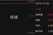 南京公用宣布并購，股價(jià)“提前”漲停！最新回應(yīng)