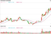 振華股份回應(yīng)金屬鉻銷售價(jià)格上調(diào)：提價(jià)將有利于公司盈利，行業(yè)內(nèi)其他公司產(chǎn)品價(jià)格應(yīng)該也會(huì)調(diào)整