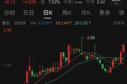 000545，重大資產(chǎn)重組！明日停牌