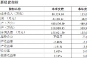 綜合成本率超300%！比亞迪財(cái)險(xiǎn)開業(yè)首年保費(fèi)勁增13億 全年虧損約1.7億 精簡(jiǎn)高管團(tuán)隊(duì)攜手如何破局？