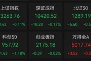 一地發(fā)現(xiàn)超40條金礦脈，這只黃金股躺贏？公司最新回應(yīng)！AI醫(yī)療有新利好