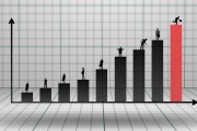 A股收評(píng)：指數(shù)窄幅震蕩創(chuàng)業(yè)板指跌0.08%，消費(fèi)電子、猴痘概念活躍，多只銀行股創(chuàng)新高！超3500股下跌，成交5912億縮量4億