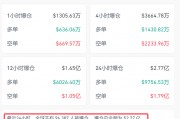 突然，加密貨幣概念股集體大漲！一則消息來襲！