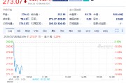 歐特克下跌3.3%，計(jì)劃裁員1350人