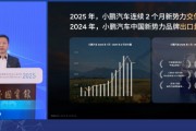 何小鵬：小鵬汽車在過去十年布局了低空飛行，當(dāng)時大家覺得“不務(wù)正業(yè)”