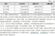 兩大A股公司女掌門，推動了一樁總資產(chǎn)近370億元的交易  立訊精密為何接盤？