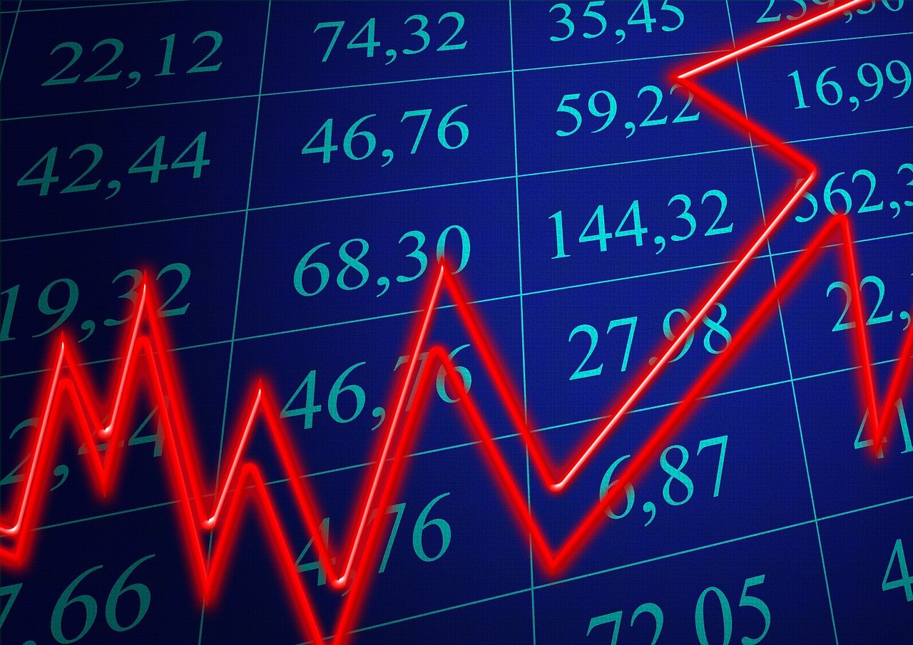 歐股多數(shù)收跌：德指漲 0.09%，英富時(shí) 100 指跌 0.45%