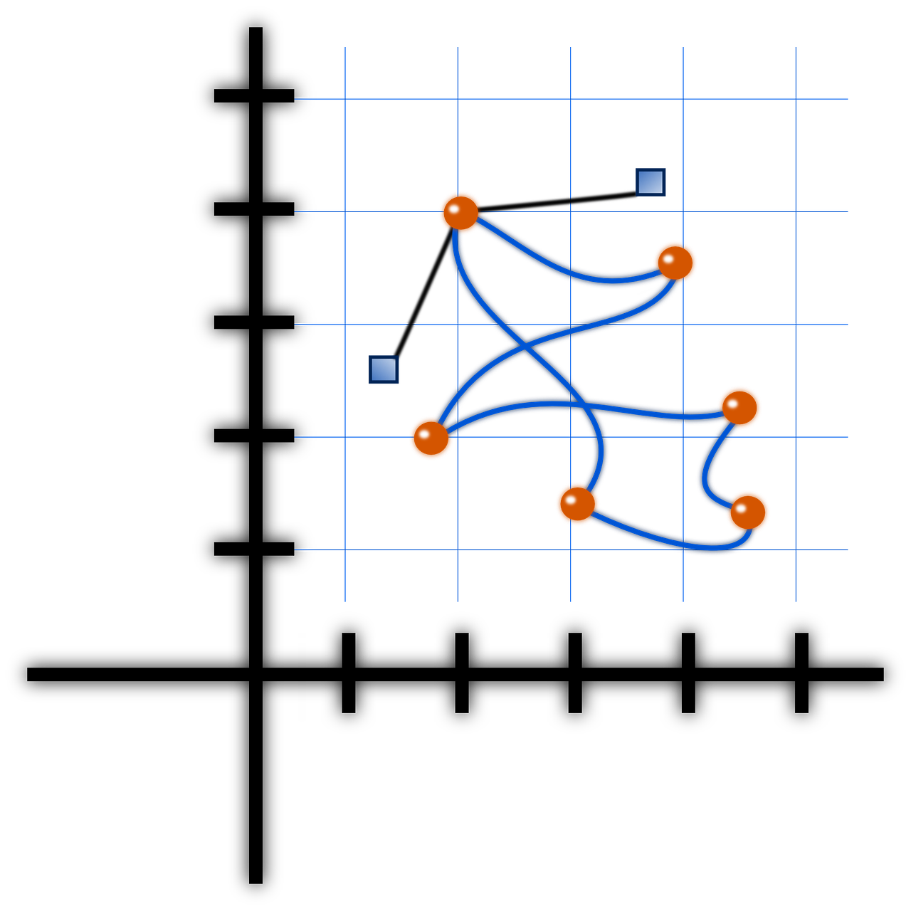 項(xiàng)目的策劃、設(shè)計(jì)、開(kāi)發(fā)、測(cè)試和維護(hù)等多個(gè)環(huán)節(jié)。本文將從項(xiàng)目策劃開(kāi)始，詳細(xì)介紹如何搭建門(mén)戶(hù)網(wǎng)站。