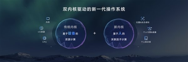榮耀申請注冊Magic Next商標(biāo)：覆蓋多種設(shè)備、軟件等