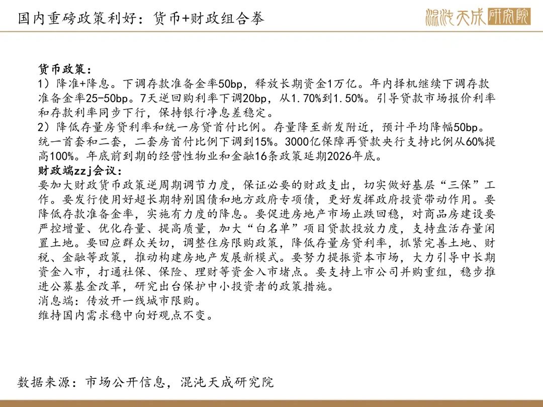 【錫周報(bào)】國(guó)內(nèi)政策重磅利好，錫價(jià)上行