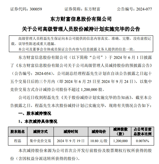 東方財(cái)富4天漲近60%！有高管大漲前減持套現(xiàn)1296萬元，如今市值超2000萬元