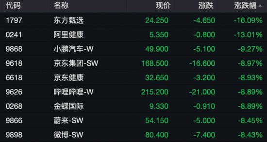 港股突變上熱搜！機(jī)構(gòu)發(fā)聲“暴力拉升不可持續(xù)”！外資釋放看好信號(hào)，已有資金在行動(dòng)……