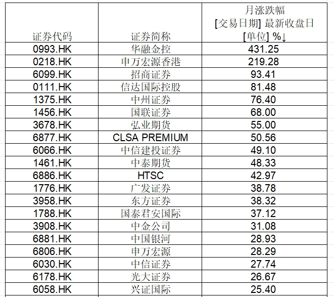 爆發(fā)！今天它耀眼
