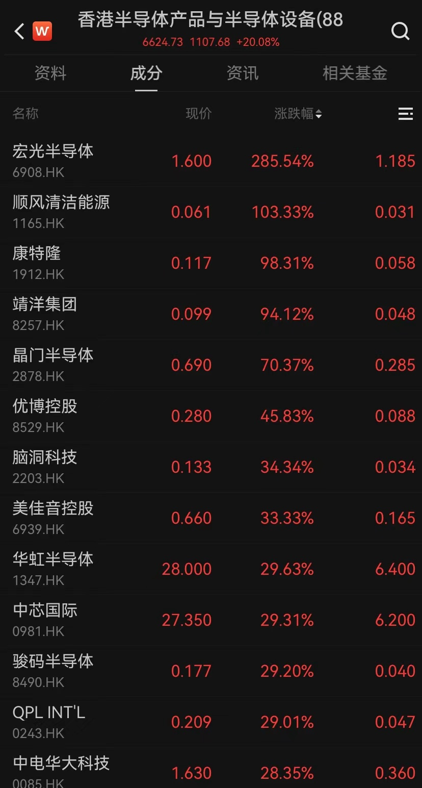 爆發(fā)！今天它耀眼