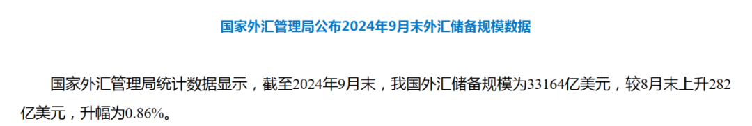 外匯局公布！外匯儲備規(guī)模上升