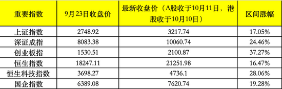 外資機(jī)構(gòu)頻繁買(mǎi)賣(mài)金融機(jī)構(gòu)H股！摩根大通套現(xiàn)15億港元中國(guó)平安