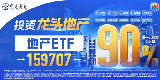 重磅預(yù)告！地產(chǎn)大招箭在弦上？萬科A大漲超6%，地產(chǎn)ETF（159707）飆漲超4%！