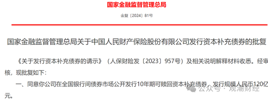 大限將至！償付能力過(guò)渡期進(jìn)入倒計(jì)時(shí)，保險(xiǎn)業(yè)增資發(fā)債已近千億