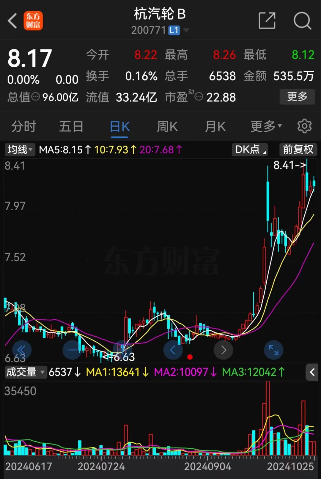 明日停牌！又一“蛇吞象”，重磅重組來了！