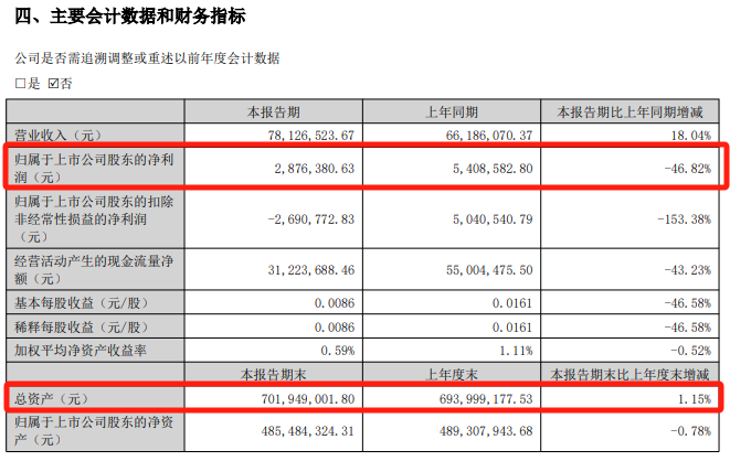 明日停牌！又一“蛇吞象”，重磅重組來了！