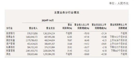 涉思爾芯案，中金公司被罰！