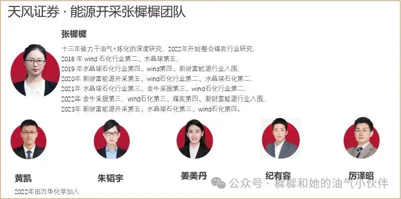 【天風能源】中國海油：Q3凈利潤369億，業(yè)績符合預(yù)期