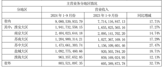 今世緣業(yè)績不及預(yù)期，又遇“姜萍風(fēng)波”