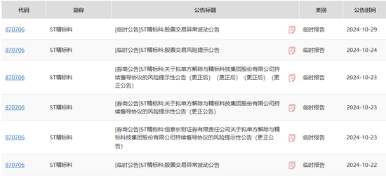 數(shù)學不好，投行“改錯”