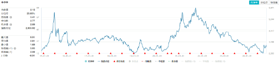以舊換新成績喜人！多股逆市飆高，化工ETF（516020）盤中上探1.83%！板塊吸金不斷