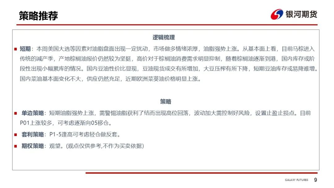 【油脂周報】USDA超預期下調美豆單產(chǎn)，靜待MPOB報告