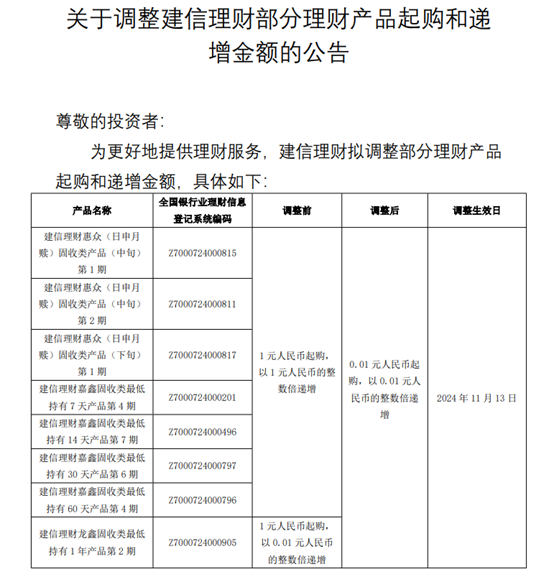 理財玩起了“噱頭” 理財1分起購 投資門檻大大降低