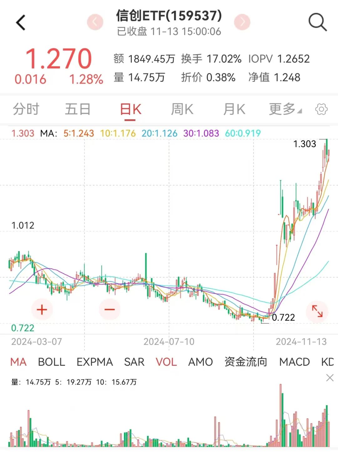 軍工三季報承壓，四季度有望拐點向上