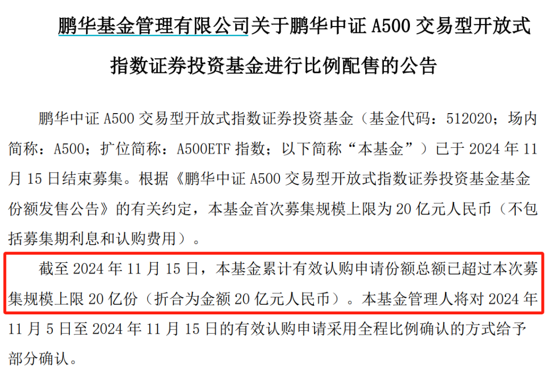 A股新紀(jì)錄！2100億資金火速集結(jié)