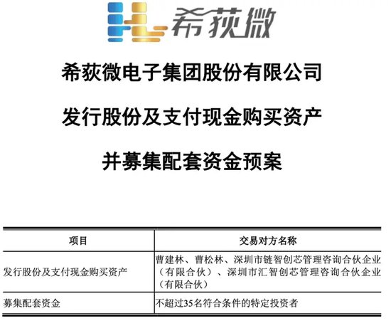 A股重磅！并購重組，大消息！