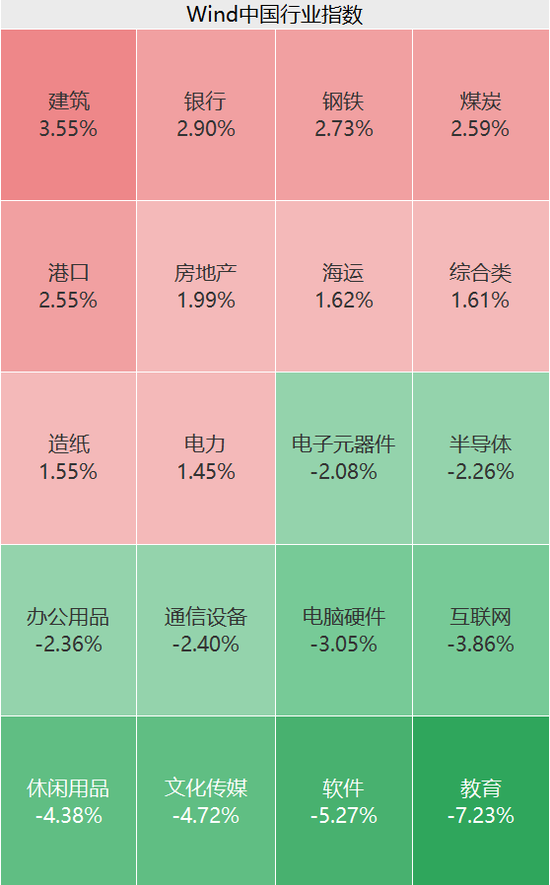 突然狂拉！多股漲停