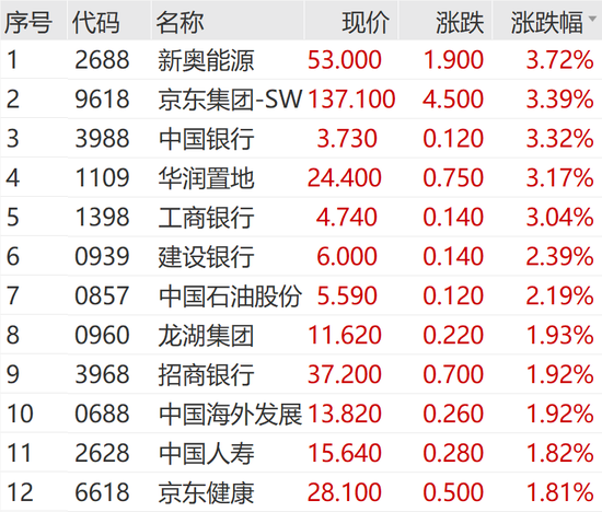 突然狂拉！多股漲停