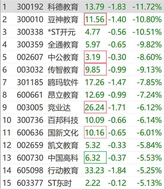 突然狂拉！多股漲停